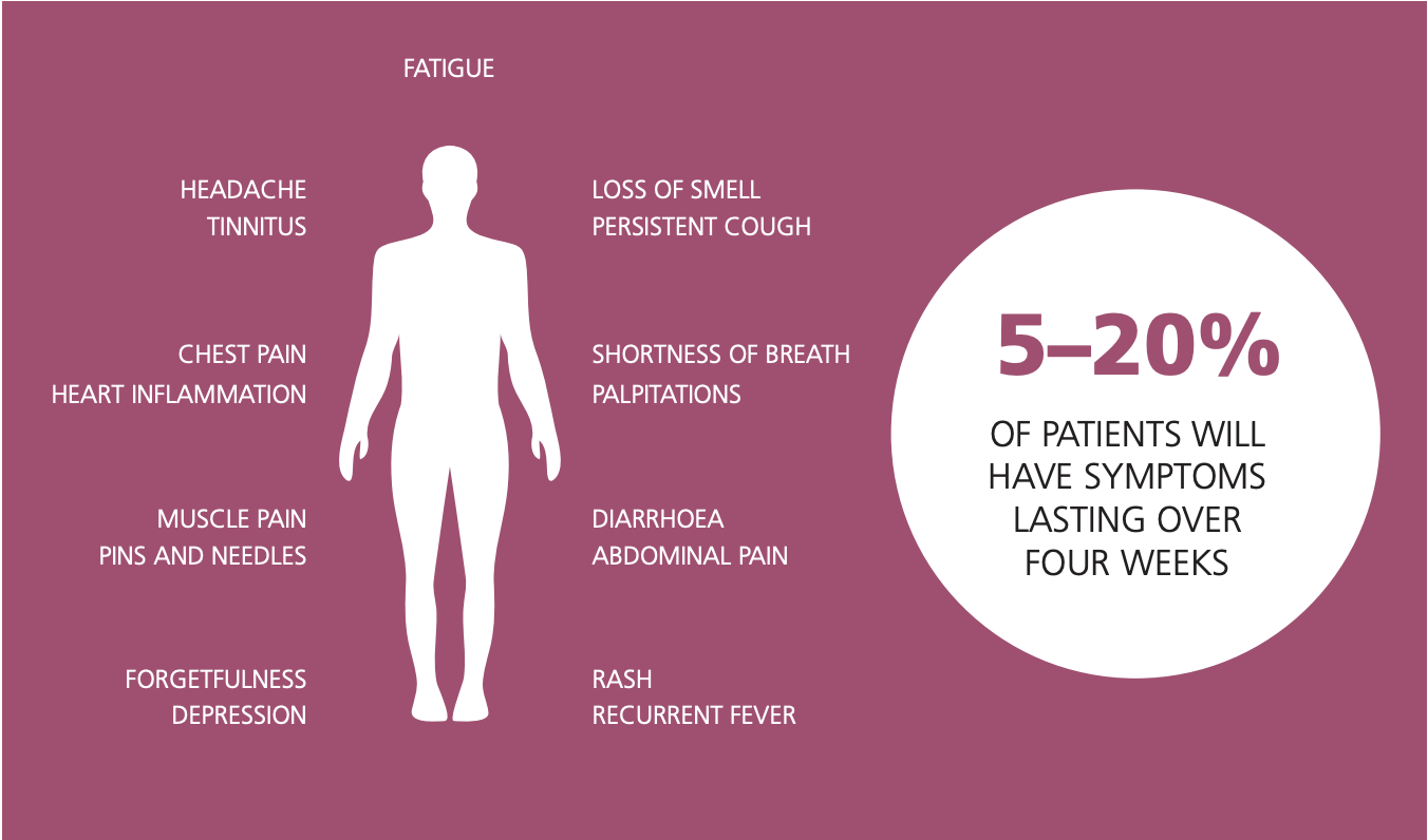 New policy brief calls on decisionmakers to support patients as 1 in